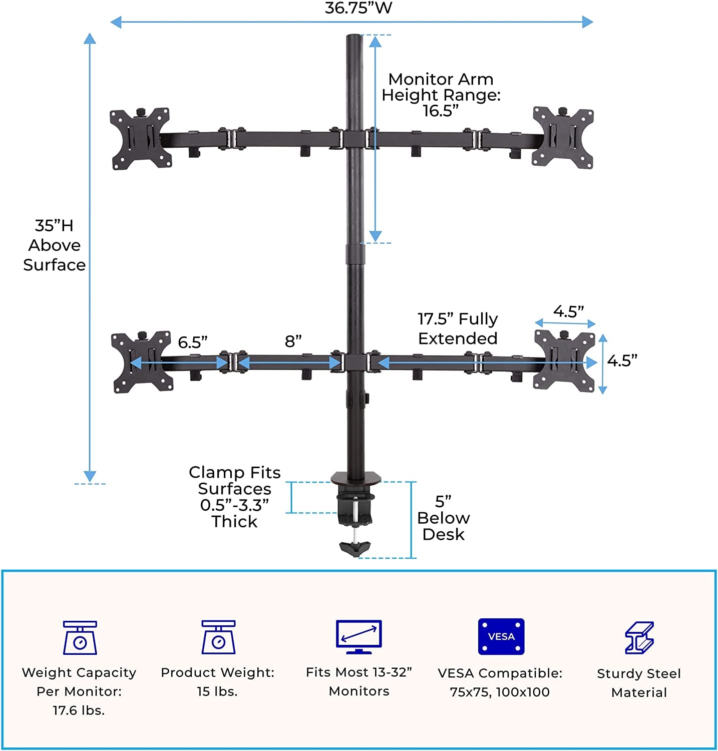 Clamp-On 4 Monitor Mount Desk Stand | Height Adjustable Quad Monitor Stand with Full Articulation VESA Mounts | Fits Most LCD/LED Monitors 13-32 Inches | Easy Set-Up Four Monitor Arm